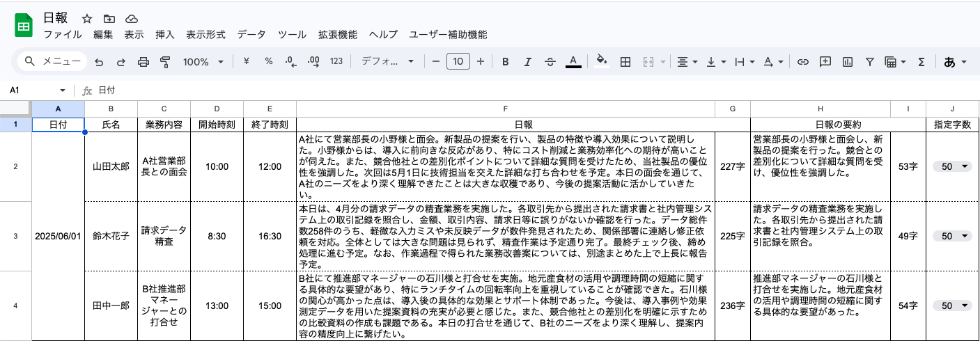 日報